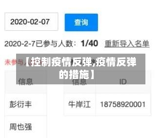 【控制疫情反弹,疫情反弹的措施】