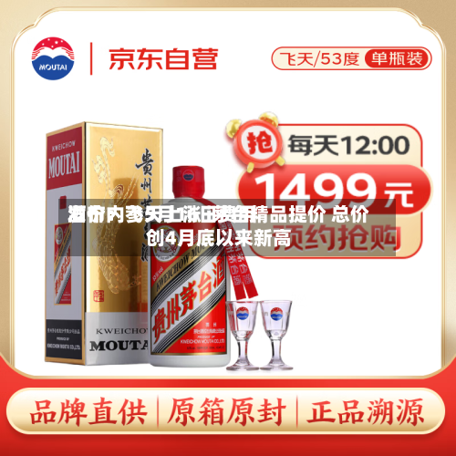 酒价内参5月16日费用发布：飞天上涨 i茅台精品提价 总价创4月底以来新高